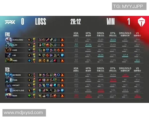 赛后复盘FPX与TES实力对比分析及未来展望