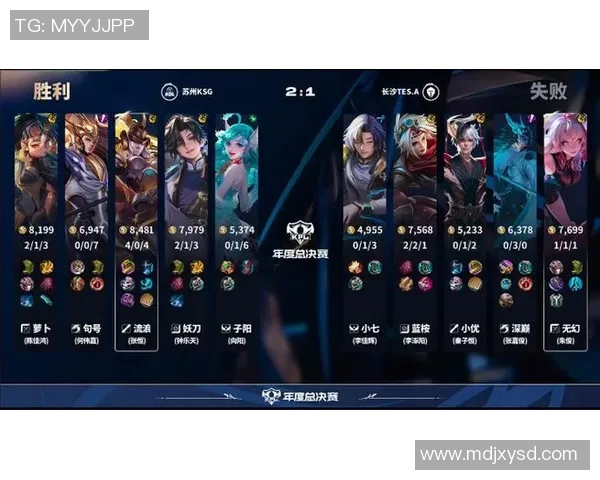 esports最新数据TES中路突破策略分析及其成效评估探讨