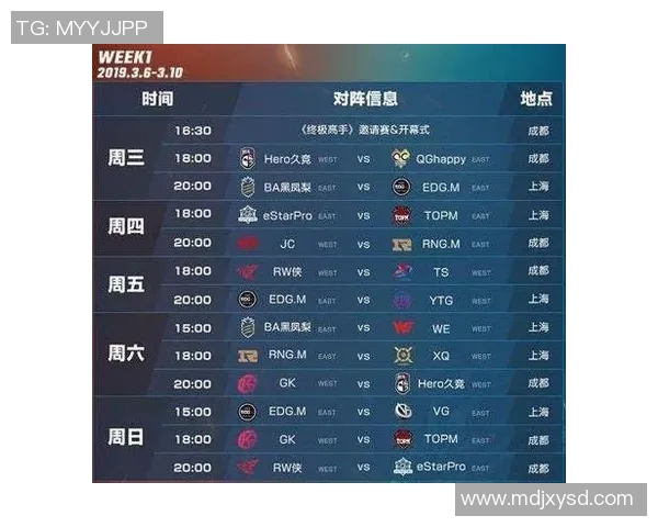 国际邀请赛积分榜更新WE战队以50分稳居第一位置实时新闻